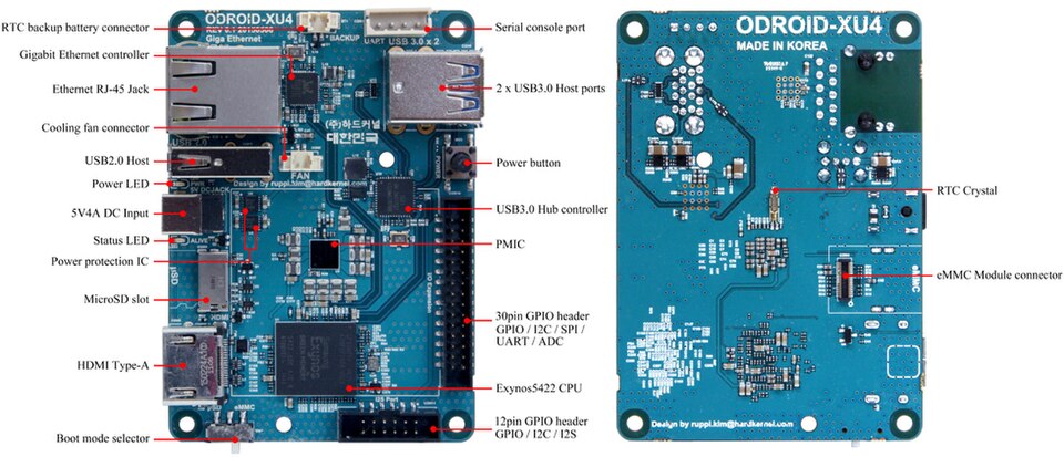 ODROID-H4